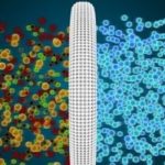 Nanostructured surface with colorful microscopic particles related to HVAC by Easco Air Conditioning.